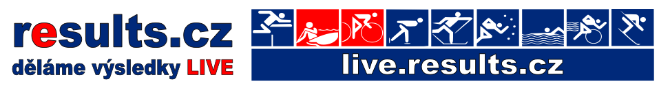 live.results.cz, live výsledky, mtb, triatlon, run, skiing, cycling, canoe, marathon, čipy, časomíra